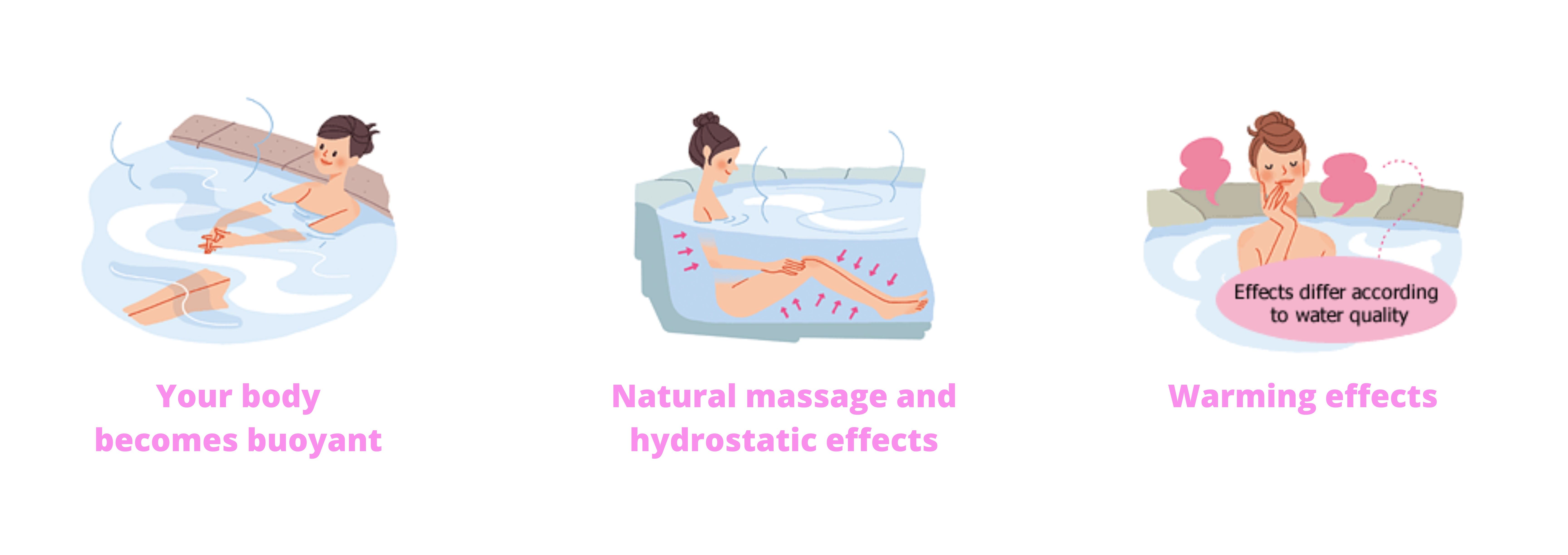 an illustration of hot spring benefit.jpg
